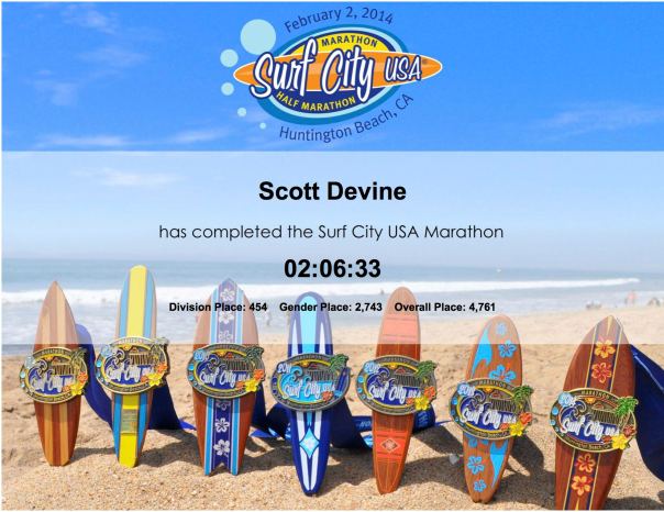 Surf City Certificate