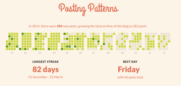 Screen Shot 2015-01-02 at 11.58.27 AM